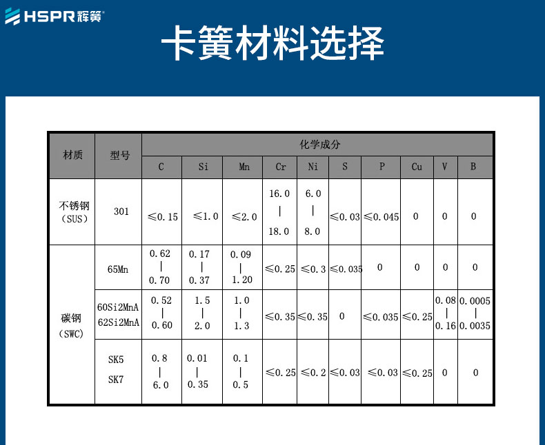 卡簧詳情_(kāi)05.jpg